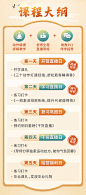 中医瑜伽5天活血养正入门营，疏经络、排邪气、活气血，养正气