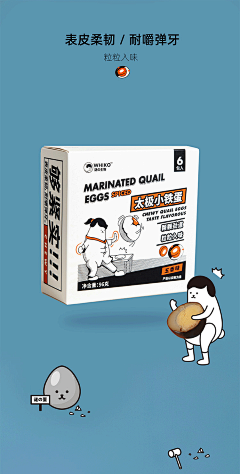 套套有画说采集到潮玩产品包装