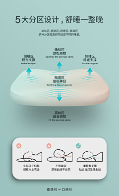 ╰⑩间采集到参考