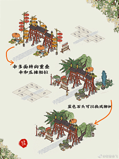 一尾鱼311采集到江南白景图