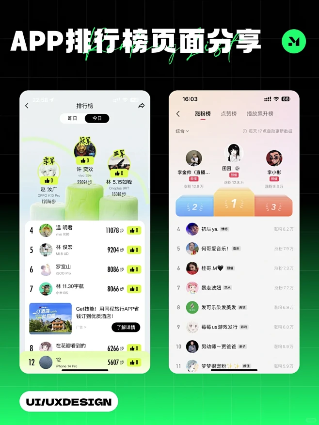 UI-排行榜/榜单｜设计灵感分享 - 小红书-花瓣网