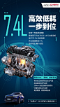 #晚安# 斩获“中国心”2019年度十佳发动机的奇瑞第三代ACTECO 1.6TGDI发动机，超强动力在线，超低油耗BUFF加持，更有10年100万超长质保，就问你厉不厉害~ ​​​​