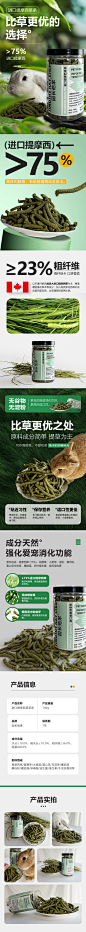 进口提摩西草条详情页