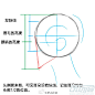 #优动漫好料推荐# 【画法教程】从基础到深入，彻底解说脸部正侧面画法的讲座！学习！更多教程→O网页链接