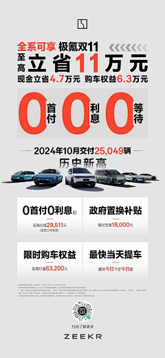 LMX-ZXC采集到汽车海报