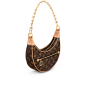 路易威登-loop-手袋-monogram-时尚手袋--M81098_PM1_Side view.png (2048×2048)