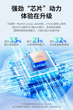 漩涡鸣人X采集到展示手法
