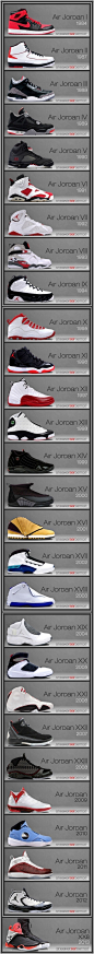 Air Jordan 1984至今出的所有版型.  乔迷必须懂的知识，欢迎分享普及知识~~~~~~