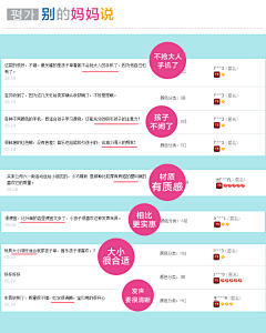 §Honey§采集到作品-玩具/童装/护肤品/太阳镜