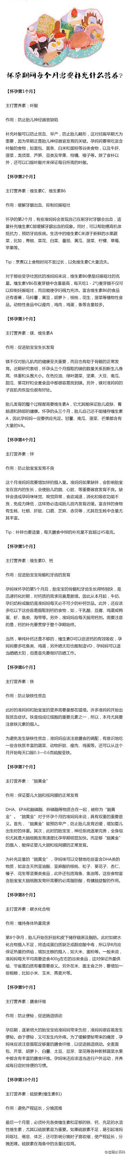 【怀孕期间每个月需要补充什么营养】为自己...