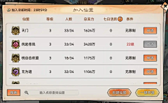 xuan仔采集到最强祖师