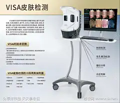 VISA皮肤检测仪原理及功效卖点海报-素材库-sucai1.cn