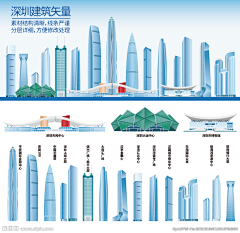 Actober采集到监管海报