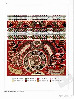 中国刺绣织物图案与配色 美术学习资料绘画素材资源图片 - 知乎