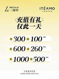 用户5zfNhcpA采集到茶咖海报