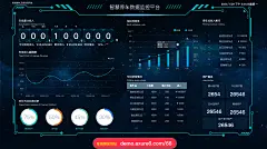 智慧停车大屏分析
