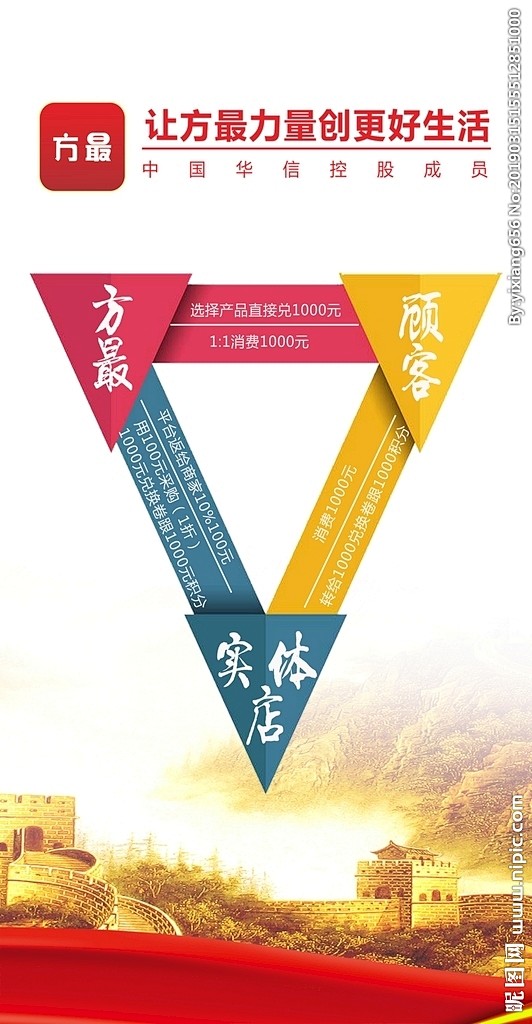 企业文化之零成本社会