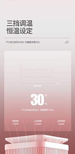 情瘦2采集到毛巾架