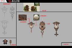 林卫龙采集到项目图