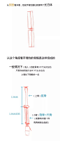 【春哥课堂】手臂肌肉到底怎么画？（理解+练习） : 条漫第四弹！再努力一把！o(*^＠^*)o