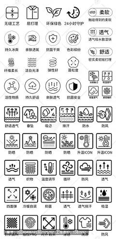 淘宝天猫详情页面料属性图标