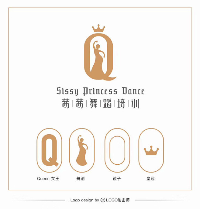饭圈美工设计超话#LOGO设计叔# 第二百零二十五弹，茜茜公主海报设计 | logo设计|释义说明:每一个女孩的成长过程，家长都精心呵护，希望 ...