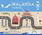 马来西亚,旅途,信息图表,矢量,著名景点,杜塞尔多夫,旅游目的地,模板,现代,图表