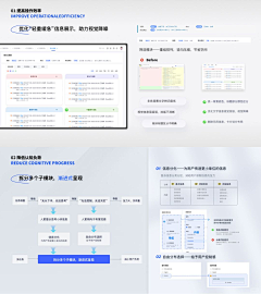 Neikd采集到作品集元素图