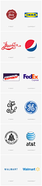 大开眼界！50个国际品牌Logo最初长什么样？