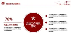 @PPT百科网 述职汇报PPT 工作总结PPT 教育PPT 课件PPT 晚会颁奖PPT 节假节日PPT 企业培训PPT 企业宣传PPT 相册图集PPT 营销策划PPT 商业计划书PPT 个人简历PPT 岗位竞聘PPT 论文答辩PPT 产品发布PPT 婚庆爱情PPT 生日聚会PPT 图表PPT PPT背景 Keynote模板 PPT医学护理风格：