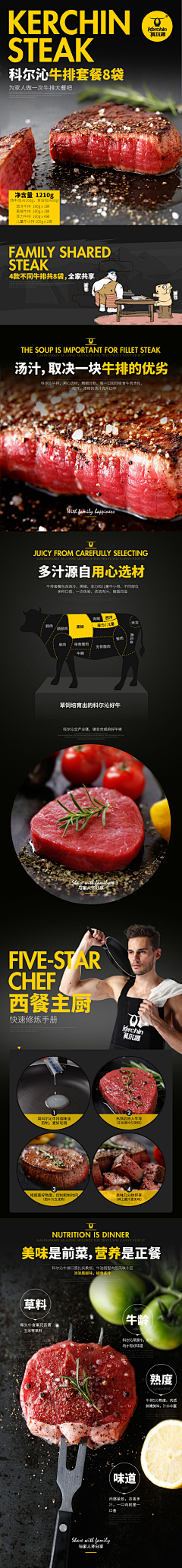 夏桑子采集到食品