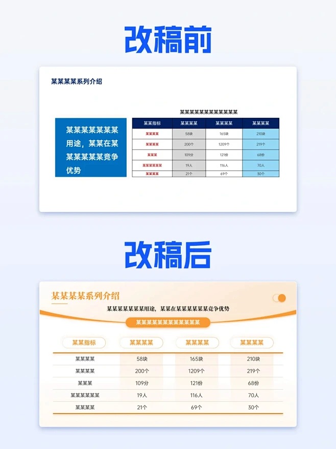 PPT表格这样美化，简约又高级 - 小红书-花瓣网