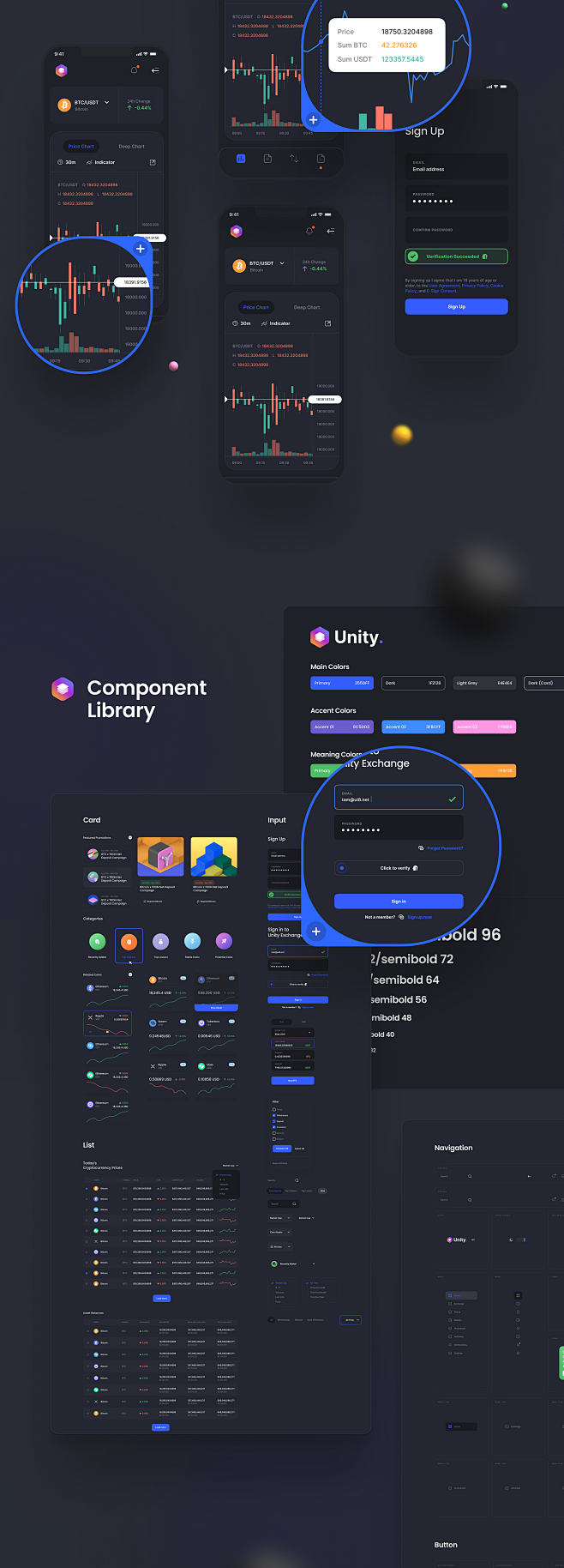 Unity Dashboard Kit ...