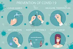 呼吁预防新冠肺炎的海报