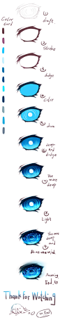 The eyes of Leo（教程） [2]