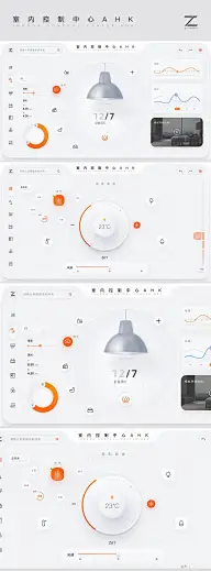 UI/GUI设计