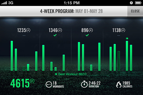 Nike+ Training : Sma...