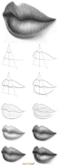 Tutorial: How to Draw Lips - 3/4 View  http://rapidfireart.com/2016/10/07/how-to-draw-lips-from-the-34-view/: 