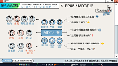 你说的这是哪里的话采集到1