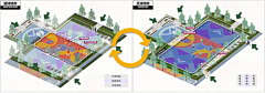 赵葡萄采集到空间 运动健身