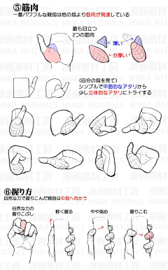 Forget~～~采集到资料-手脚