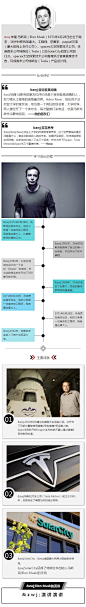 人物介绍，名人简介文章模板