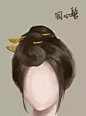 来自相册