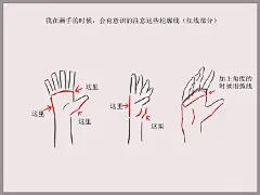 #绘画学习# 超简单手的设计绘制画法，可尝试练习哦，一个简单的手部画法教程，另附萌妹子手部线稿三张！！