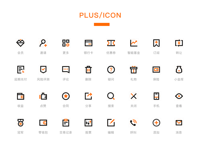 Plus/icon animation ...