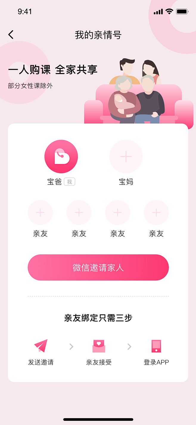 共享邀请页面