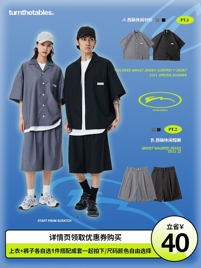 来自分享