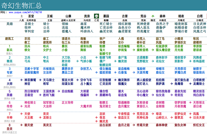 (21 封私信 / 45 条消息) 常见...