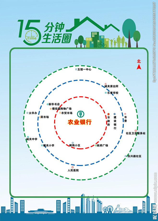 15分钟生活圈