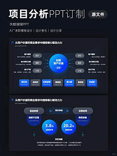 Suki278采集到【PPT】深色
